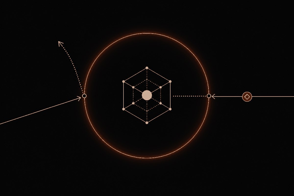 Identity perimeter deflecting one vector, permitting a credentialed one
