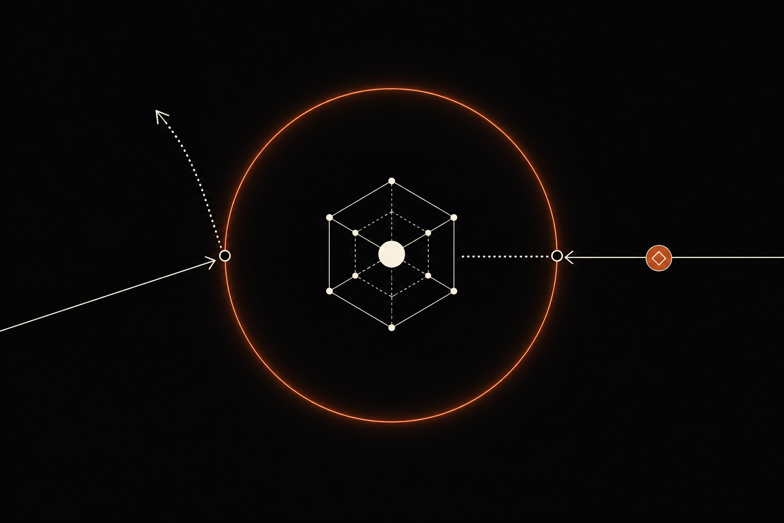 Identity perimeter deflecting one vector, permitting a credentialed one