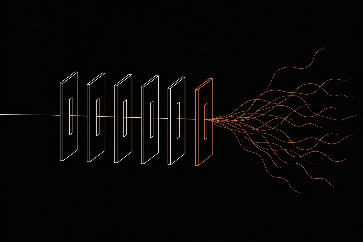A single thread passing through a series of gates, fraying to many loose ends at the last one